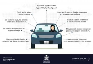 "إنفوجراف" السعودية تنشر قرار قيادة المرأة للسيارة بـ 8 لغات