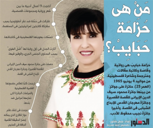 الروائية الفلسطينية حزامة حبايب