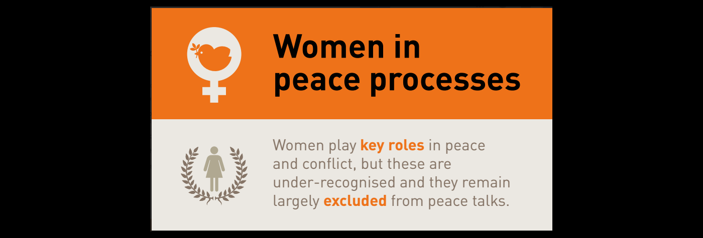 مشاركة النساء في صنع السلام