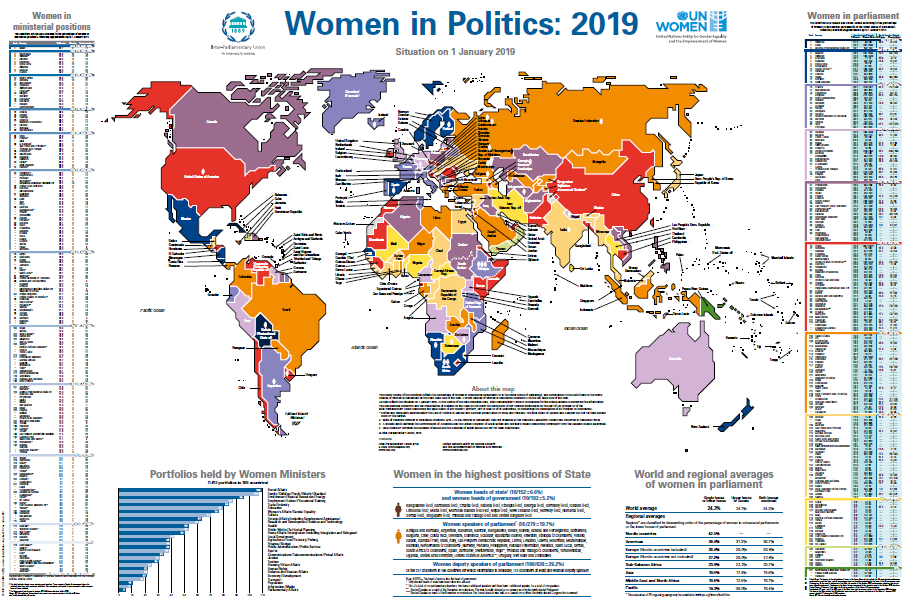 خريطة تمثيل المرأة في الحياة السياسية 2019/ الأمم المتحدة للمرأة