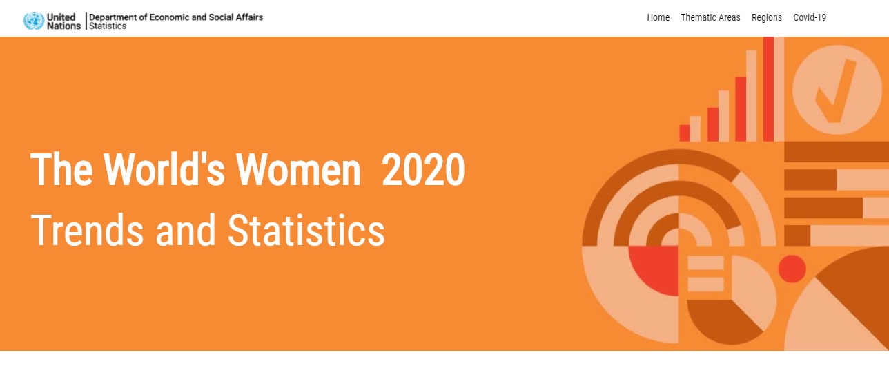 The World's Women 2020 Trends and Statistics